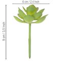 Kunstpflanze Sukkulente verte en plastique 9 cm pour décoration intérieure | Floristik24.fr